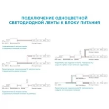 Заглушка SL-SLIM20-H13 глухая пластик Arlight 024335